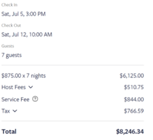 VRBO Vacation Cost