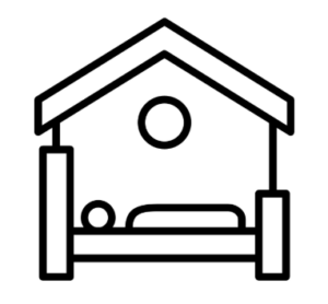 Ocean City MD Accomodations