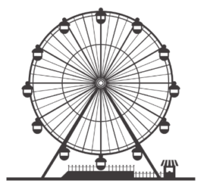 Ocean City MD Amusement Parks